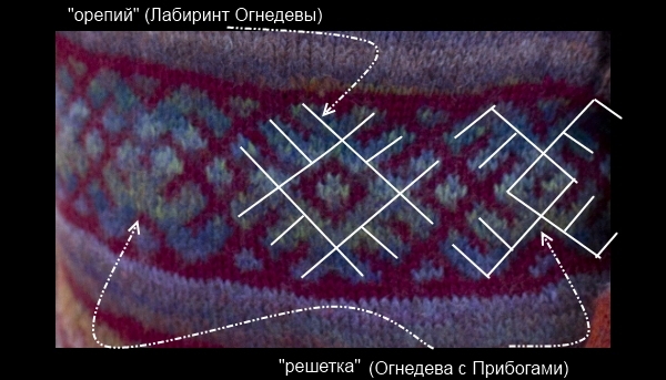 Русские народные узоры, славянские узоры, вышивка
