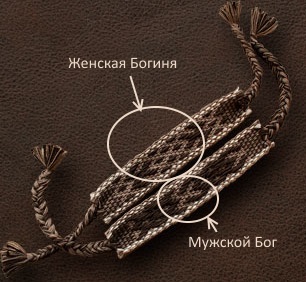 Символы Прави на предметах практической магии p2.jpg